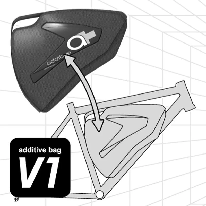 Additive Akkutasche V1 Für Rahmendreieck 5 Additive Akkutasche V1 Für Rahmendreieck – Bild 3